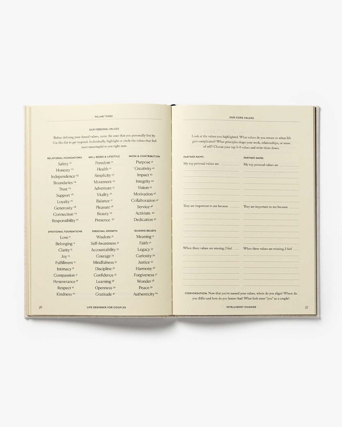 Life Designer Journal for Couples