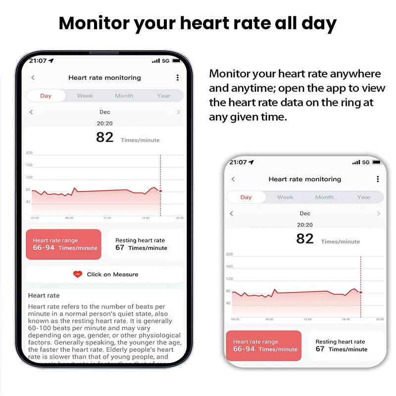 Xiaomi Smart Ring | Heart Rate & Sleep Fitness Tracker